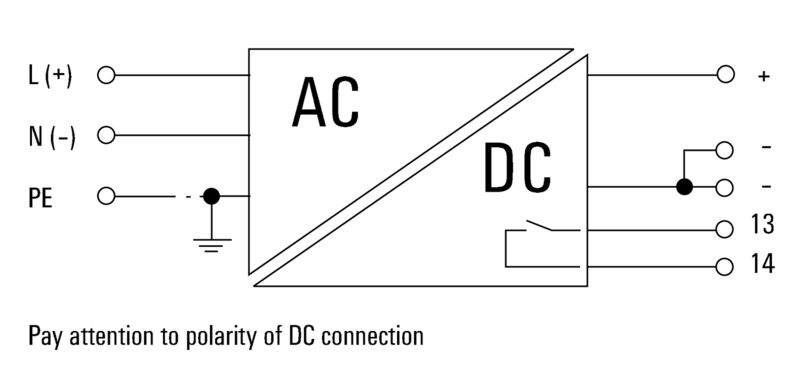 PRO ECO3 480W 24V 20A