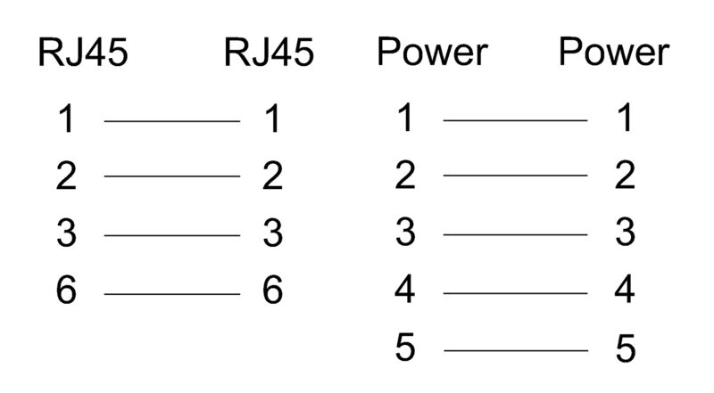 IE-CD-V14MRJ/VAPM24V-FJ