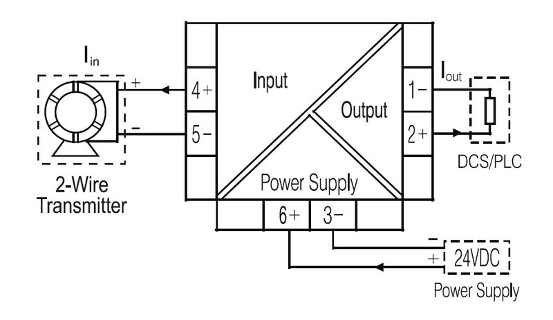 EPAK-PCI-CO