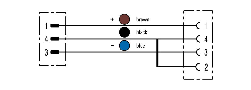 SAIL-M12GM12G-2/4-3.0V