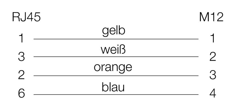 IE-C5DD4UG0030MSSA70-E
