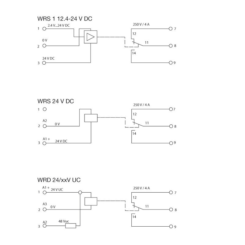 WRS1 2.4-24VDC 1U