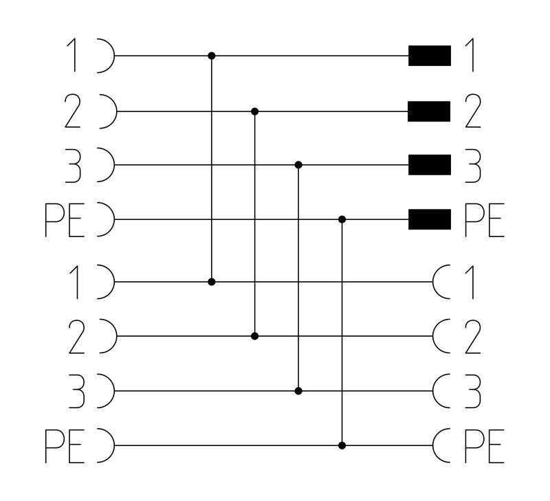 接插件 SAI-H4-M12-S
