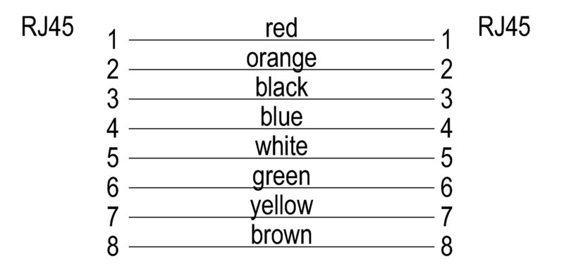 IE-C5ES8VG0020N40N40-G-K6KV