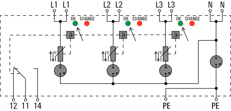 VPU AC I 3+1 R 440/25 LCF