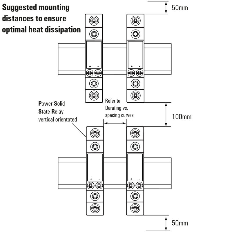 PSSRN K 24VDC 1Z K 240VAC 20A