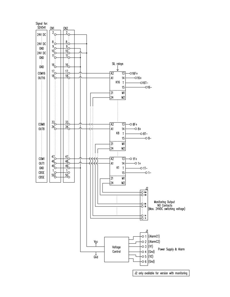BKP-16DO-SDV541-V0-S