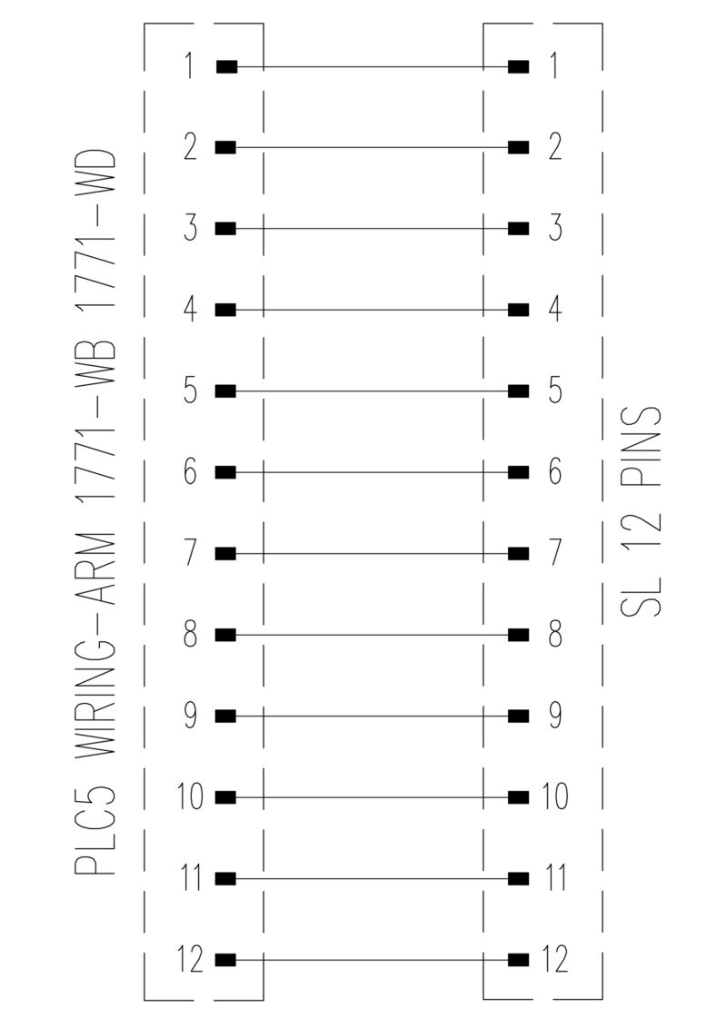 FAD 1771-WB/WD SL12 M US
