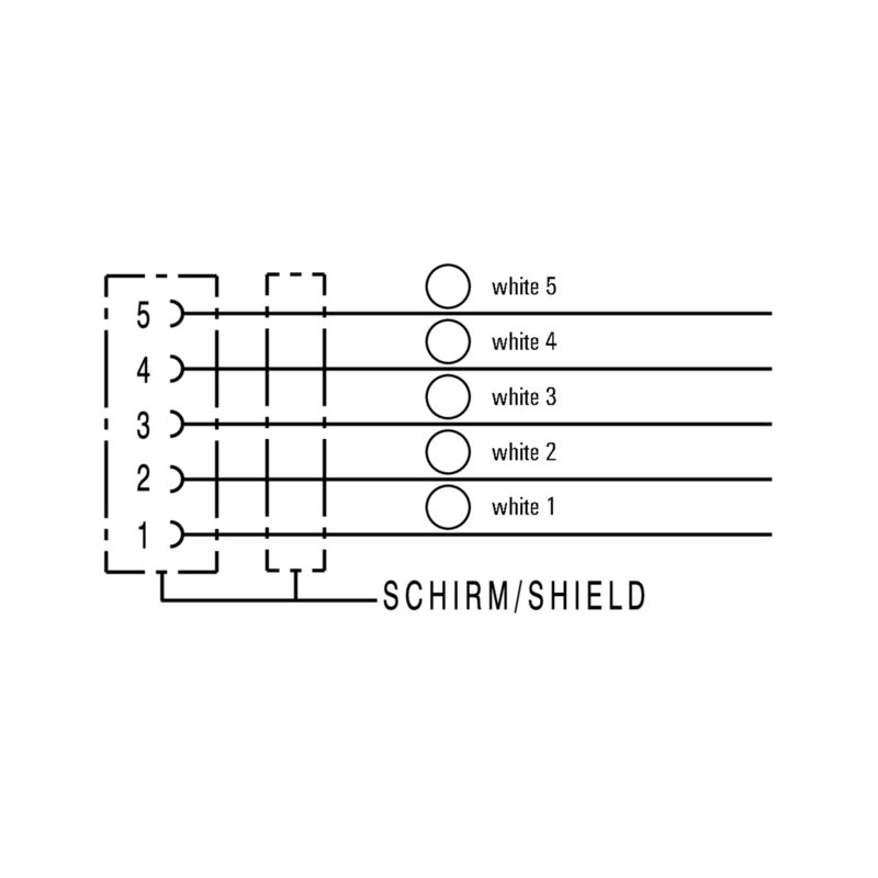 SAIL-M12BG-5S1.5LBSN0.5