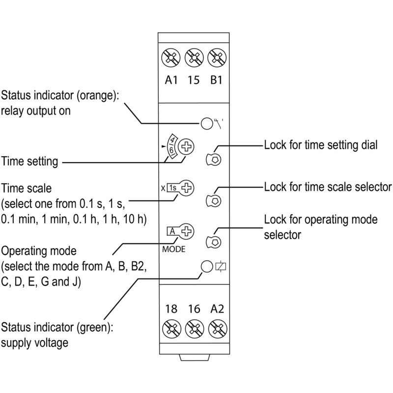 TIMER BTM-S