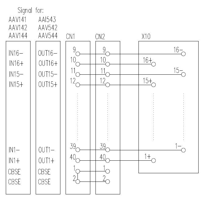 TBY-C3-16AIO-2KS-Z