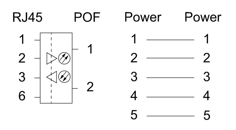 IE-CDM-V14MRJSCP/VAPM-C II
