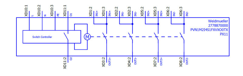 PVN DC 2I 1O 2MPP RD CG 11