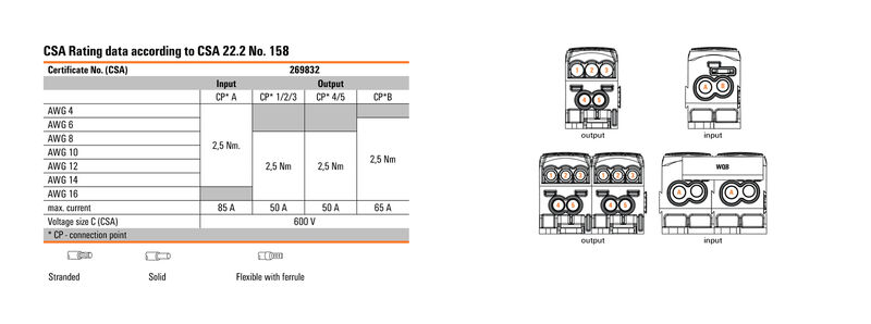 WPD 304 3X25/6X16+9X10 3XBL