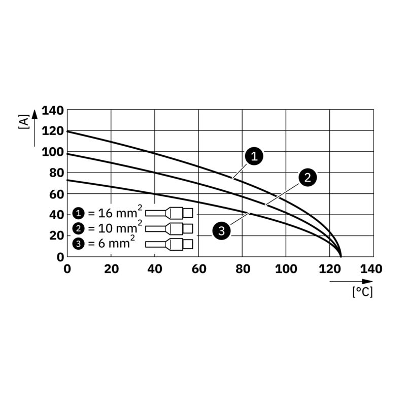 HDC MHP 1 76 FP