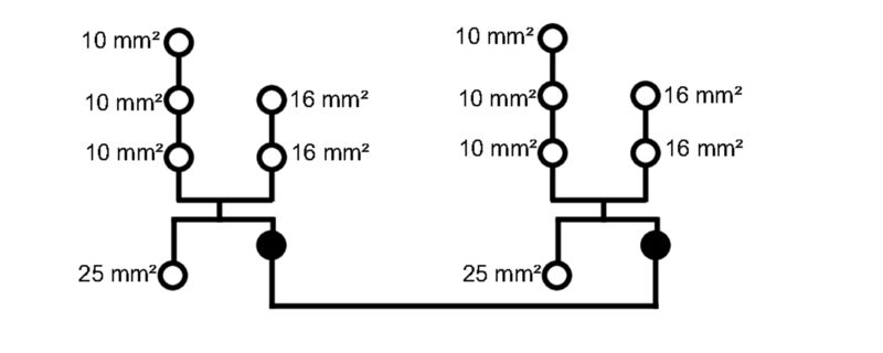 WPD 204 2X25/4X16+6X10 2XGY