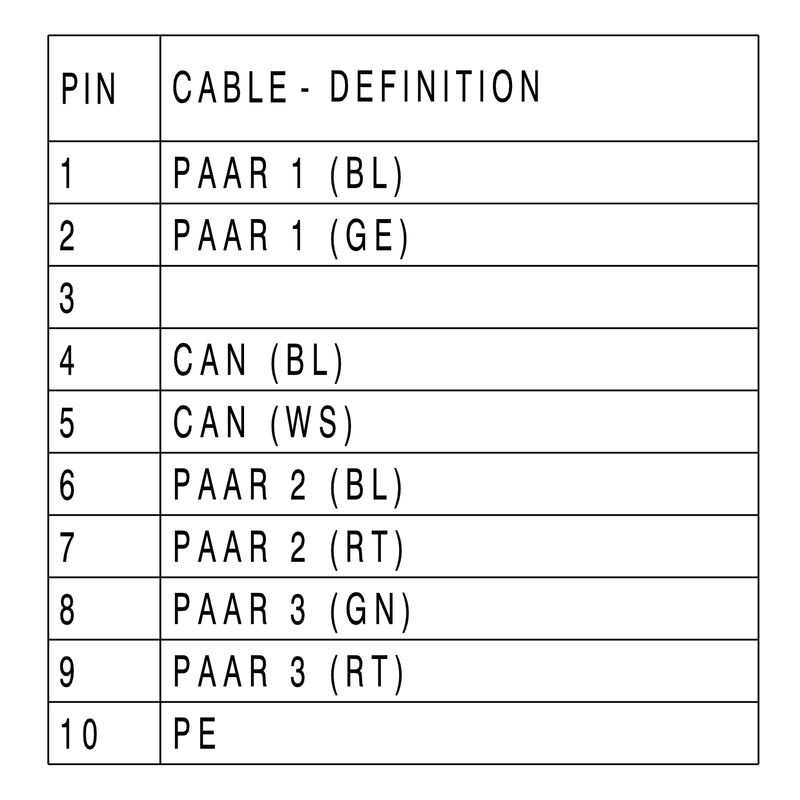IE-CSQS9VE0010AQEAQE-K1