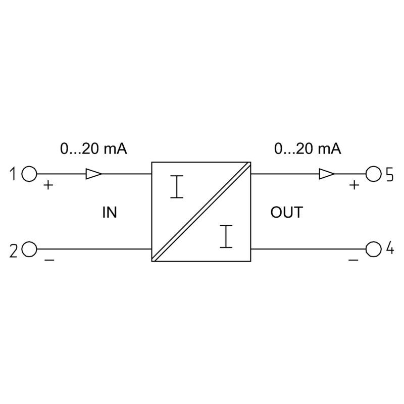 MCZ CCC 0-20MA/0-20MA