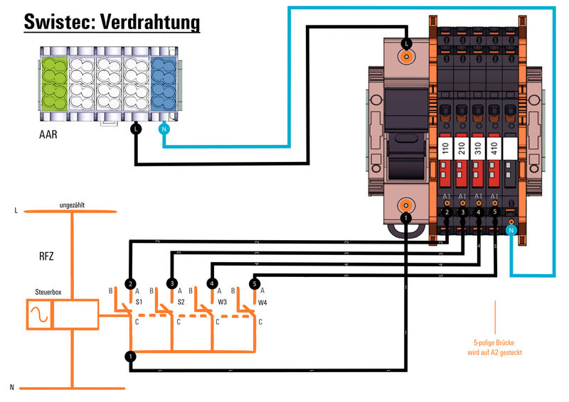 Relaisblock Paragraph 14a