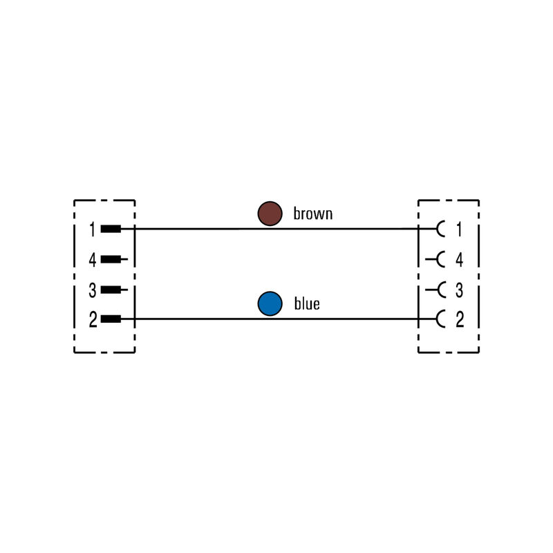 SAIL-M12GM12G-2-5.0UBL