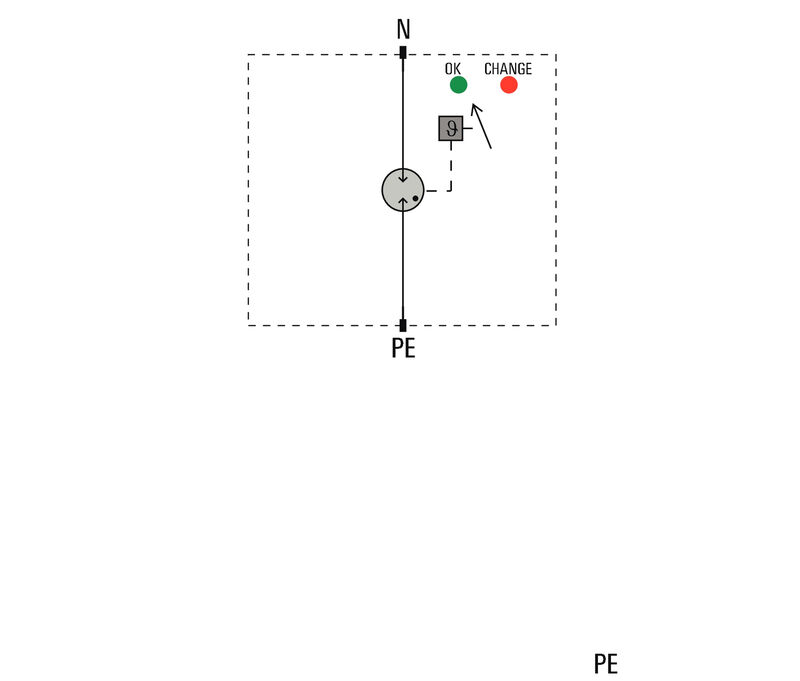 VPU AC II 0 N-PE 305/65