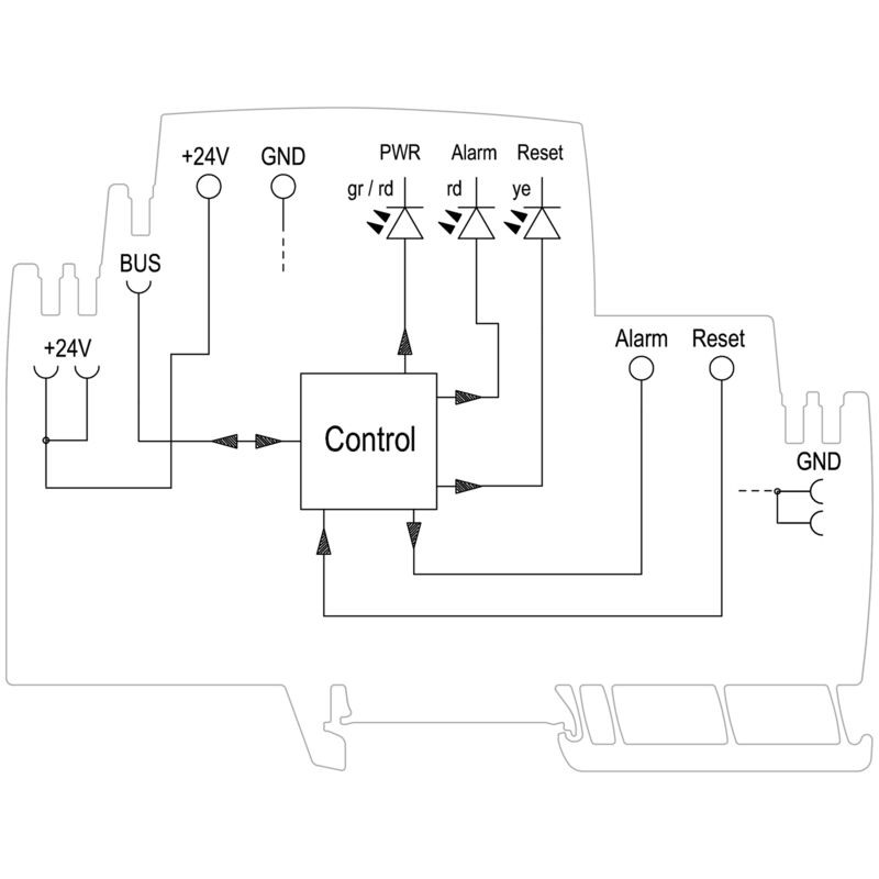 馈电模块AMG FIM-C EX