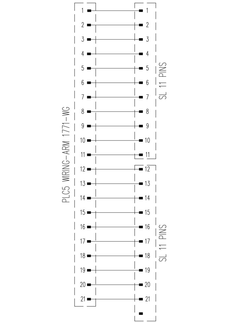 FAD 1771-WG SL21 M US