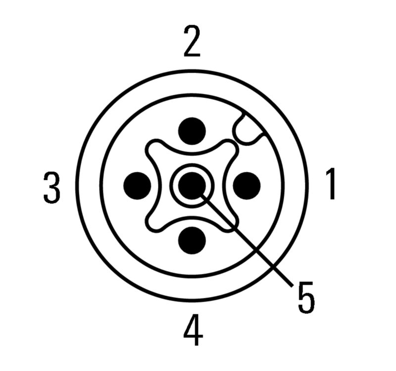 SAIEND CAN-M12 5P A-COD