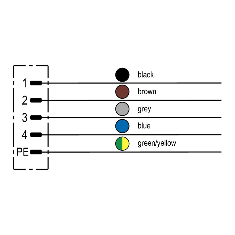 SAIE-M12SK-5-0.2VHM16-1.5