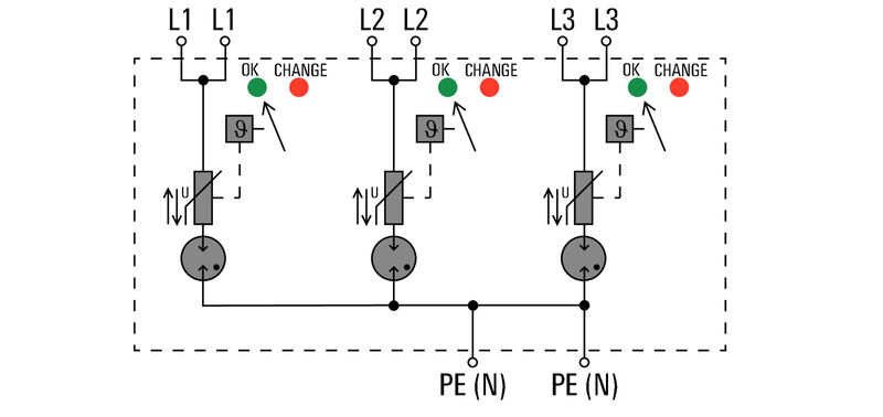 VPU AC I 3 440/25 LCF