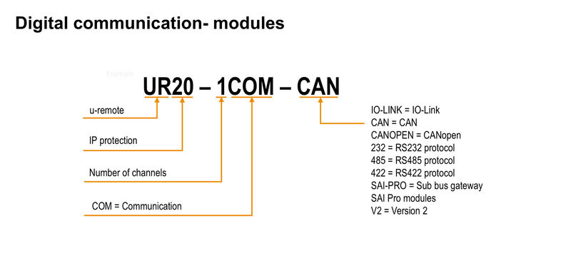 UR20-1COM-232-485-422-V2