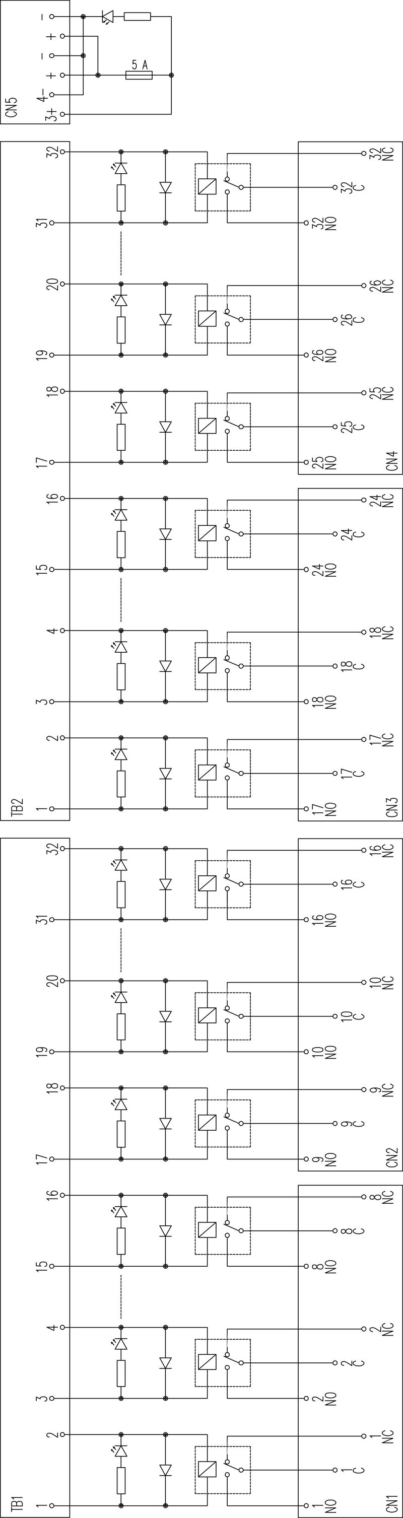 FTA-C300-32DO-RSLIM-Z