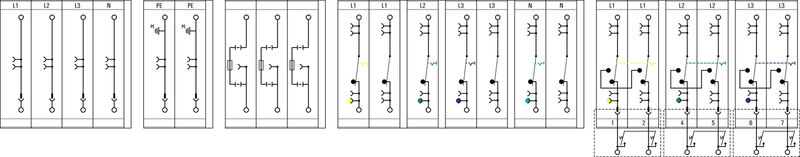 TAB_SYNA_WECHSELTAFEL