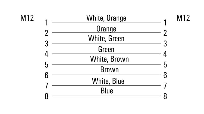 HDC XX6A01 FMSM12X-0100