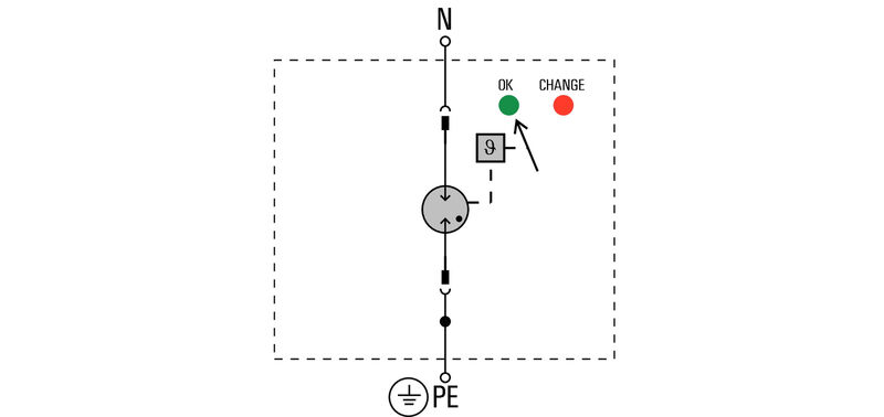 VPU AC II 1 N-PE 305/65