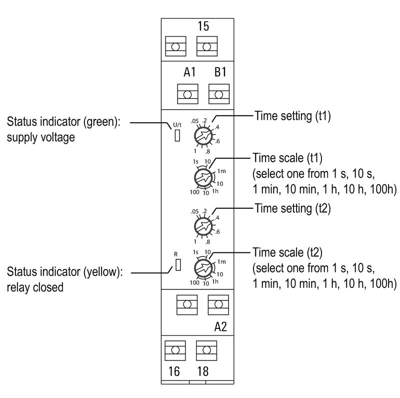 TFIP 12-240VUC 1CO CG