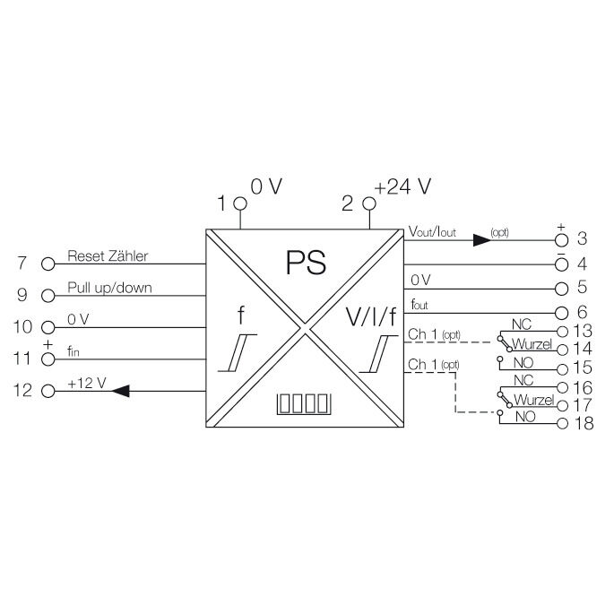 PTX800D/24VDC/RO/AO