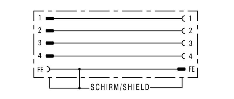SAI-WDF-M12-5P-L-COD-M16