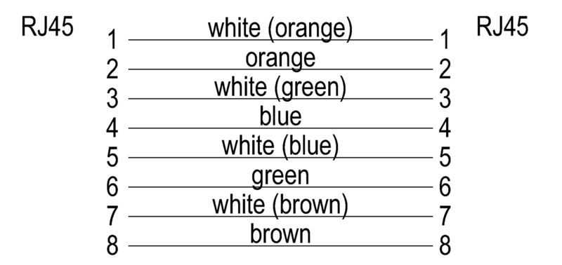 IE-C6FP8LD0015M40R40-D