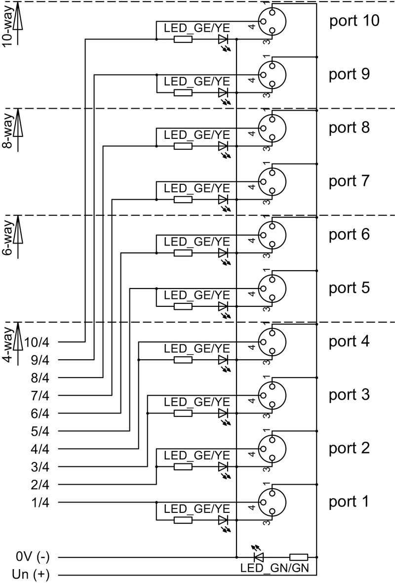 SAI-10Z-VPUT-3A-M08L-PNP
