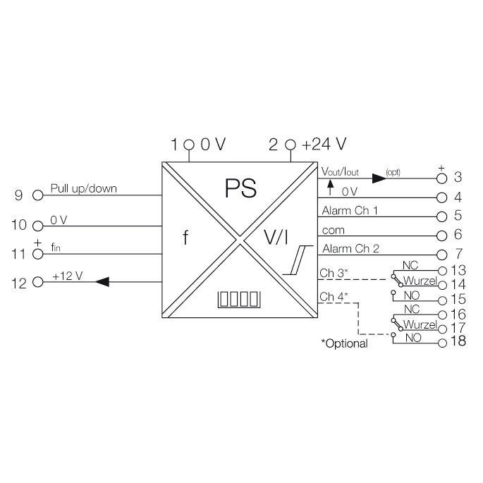 PMX400/HZX/24VDC/RO/AOAU