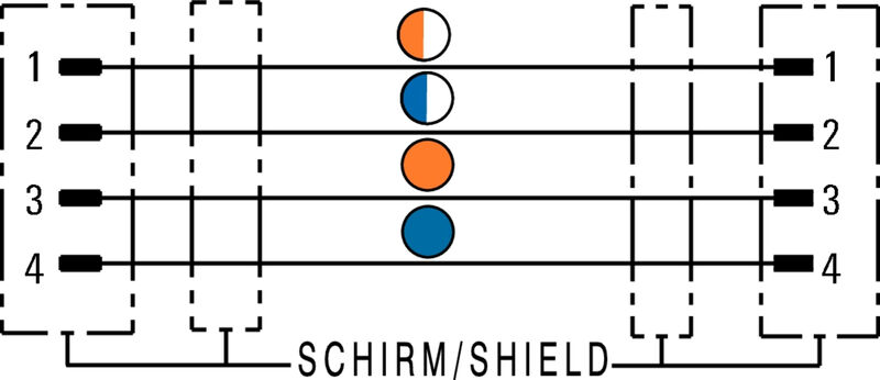 SAIL-M12GM12SG-4S5.0UIE