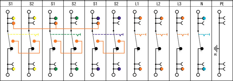 LST_CTVT_3PHASEPEATTB