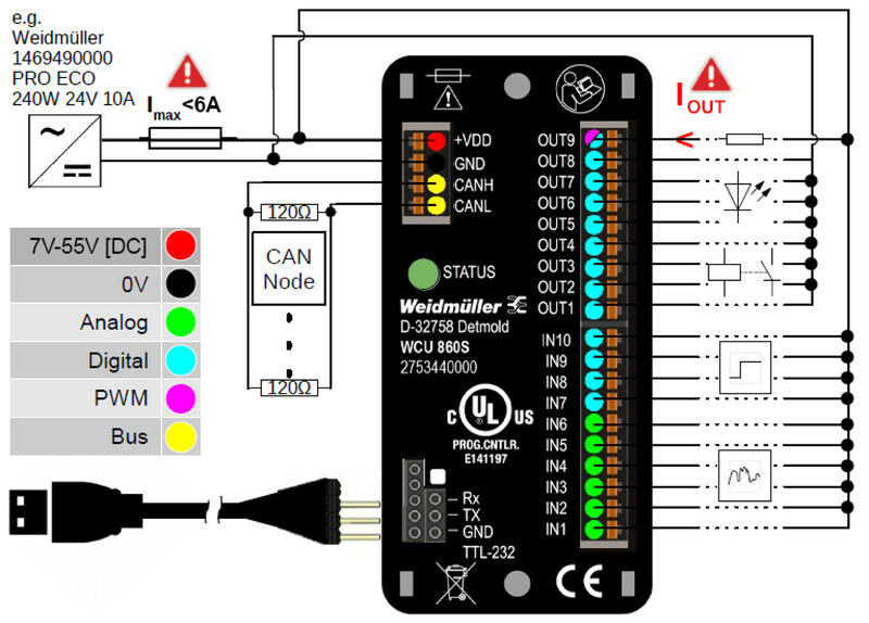 LOGIC UNIT WCU 860S