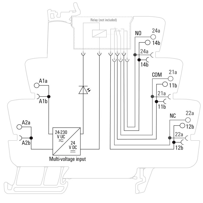 TRS 24-230VUC 2CO EMPTY ED2