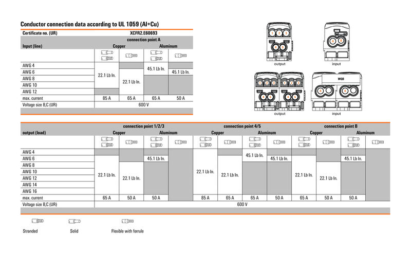 WPD 304 3X25/6X16+9X10 3XBL