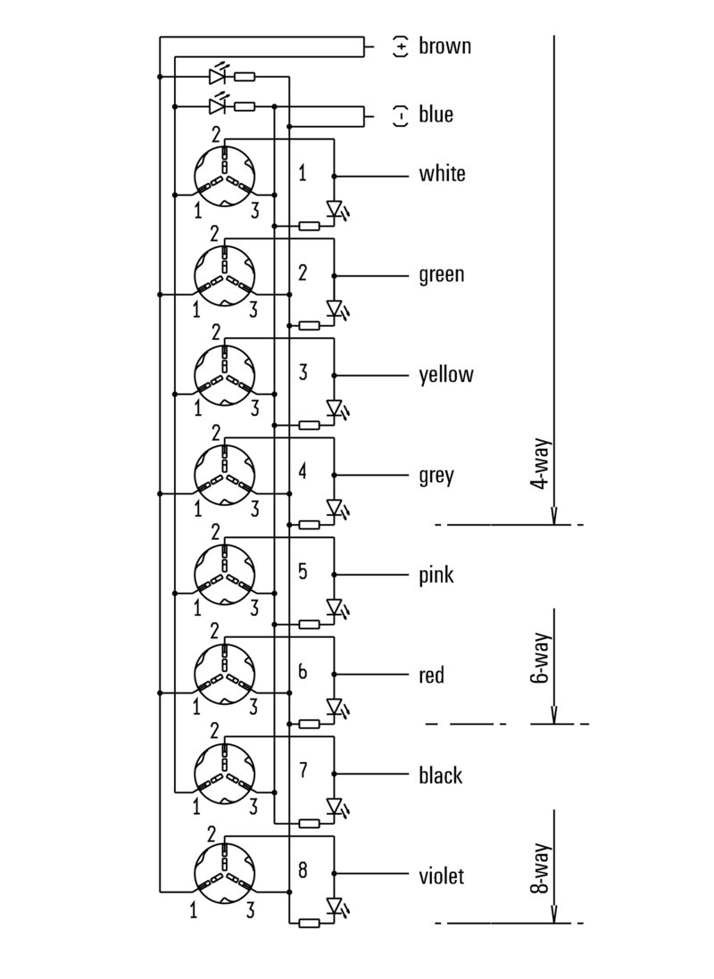 SAI-8-F 3P IDC PUR 10M