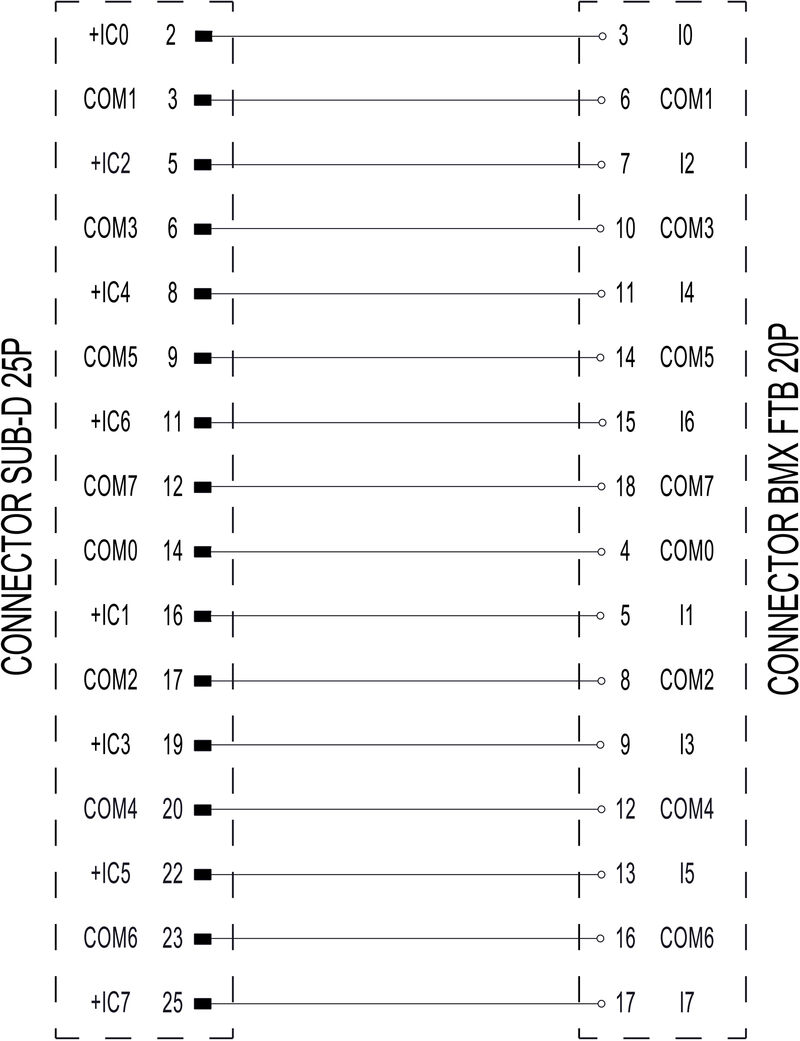 FAD ADDCON PREM-X80-V1 20P AMO