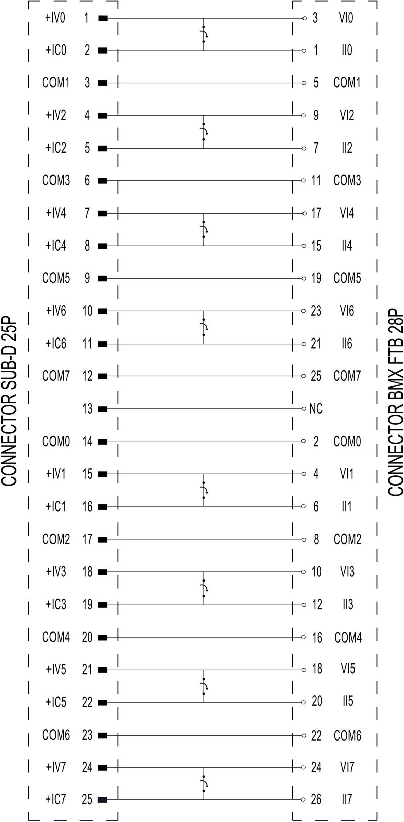 FAD ADDCON PREM-X80-V0 28P