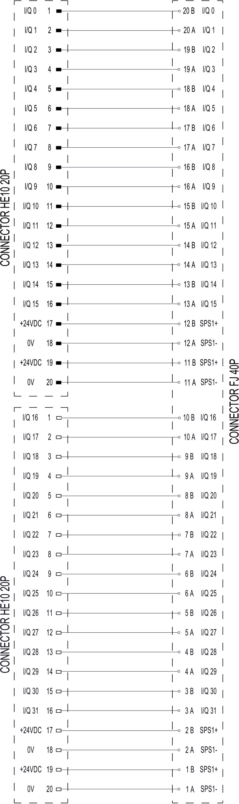 FAD ADDCON PREM-X80-V0 FJ40